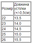 Кросівки для дівчинки (демісезон) NoBrand 22 Білий (p-11760-129728) - Фото 2 Кросівки для дівчинки (демісезон) NoBrand 22 Білий (p-11760-129728) - изображение 2