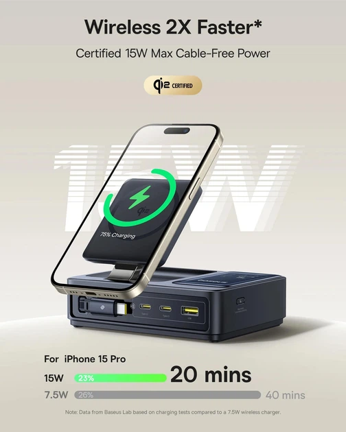 Зарядна станція Baseus 140W 5в1 для MacBook/HP/Dell/Lenovo/Asus/Samsung/iPad - зображення 6
