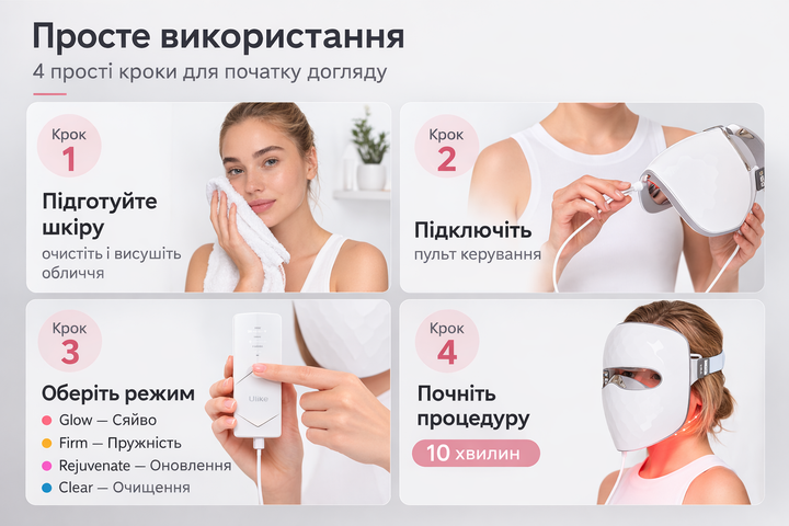 LED-маска Ulike ReGlow для фототерапии и омоложения кожи лица - изображение 12
