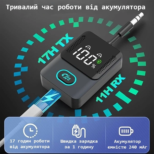 FM-трансмітер Vecbmn BR16 Black (R4744131820250) - изображение 5