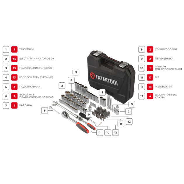 Набір інструментів 1/2" & 1/4" INTERTOOL ET-9108 110 од. шестигранні TORX подовжені головки з насадками - зображення 8