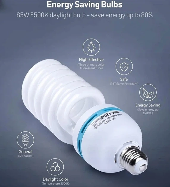 Комплект студийного освещения ESDDI PS025 / 50x70см / 2шт. / Черный k1 - изображение 2