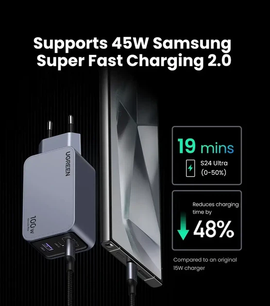 Мережевий зарядний пристрій UGREEN Nexode Pro 100W GaN, USB-C, PD, QC 4.0, 3 порти, швидке заряджання для ноутбука та смартфона - зображення 5