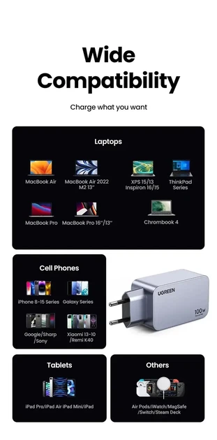 Мережевий зарядний пристрій UGREEN Nexode Pro 100W GaN, USB-C, PD, QC 4.0, 3 порти, швидке заряджання для ноутбука та смартфона - зображення 6