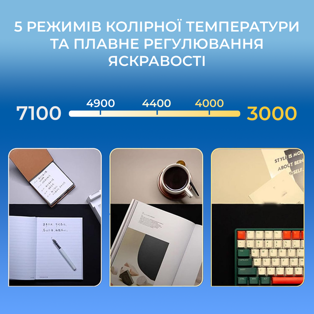 Лампа на монитор скринбар OfficePro SL121B 5W 3000-7100К USB 5V - изображение 8