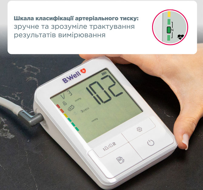 Тонометр автоматический B.Well MED-51 с индикатором аритмии IHB, функцией 3CHECK, памятью на 2 пользователей и питанием USB Type-C (без адаптера) - изображение 6