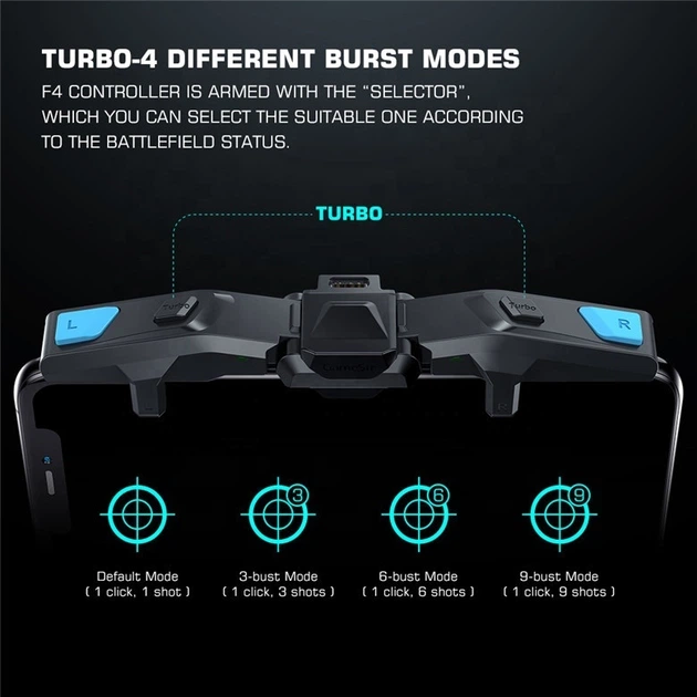 Игровой триггер для смартфона GameSir F4 Falcon мобильный контроллер джойстик курки для телефона Black (19009) - изображение 7