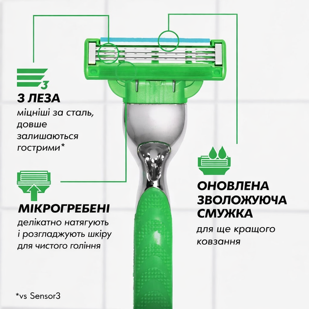 Картридж Gillette Mach3 (4) Sensitive без упаковки - изображение 6