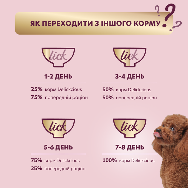 Консервированный корм Delickcious Полоски с лососем и морковью в крем-супе 85 г (D6211402) - изображение 5