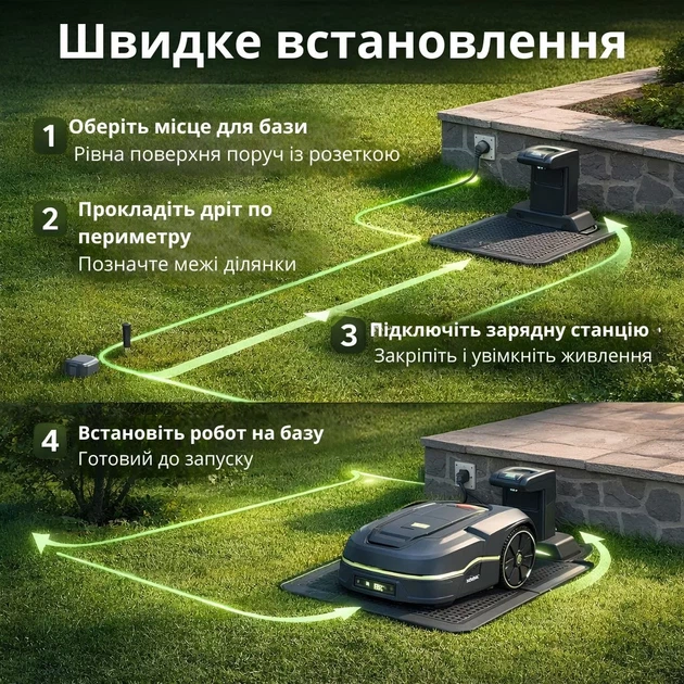 Робот-газонокосилка з GPS і автоматичною картографією, управління через додаток - зображення 12