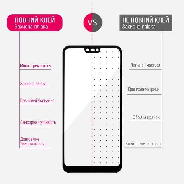 Захисне скло COLORWAY для Realme Note 50 9H FC Glue Black (CW-GSFGRN50-BK) - Фото 2 Захисне скло COLORWAY для Realme Note 50 9H FC Glue Black (CW-GSFGRN50-BK) - зображення 2