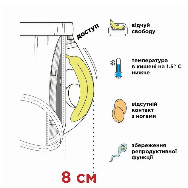 Мужские боксеры Anatomic Classic черные мягкие дышащие боксеры из микромодала и хлопка с карманом средняя посадка 2XL - изображение 5