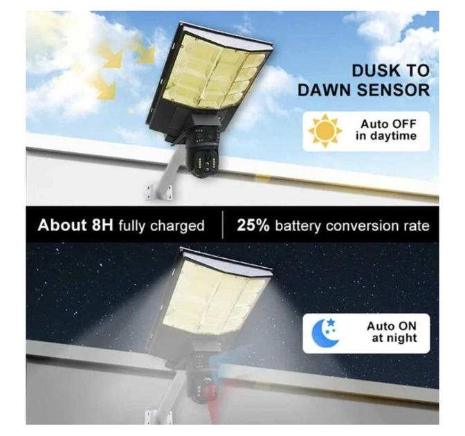 Вулична камера відеоспостереження SPM XA01 4G з двома об'єктивами LED лампою сонячною панеллю та поворотним механізмом для віддаленого моніторингу території дачі складу приватного будинку з автономним живленням та датчиком руху 2 Мп - зображення 5