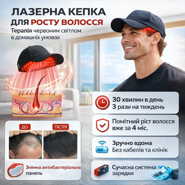 Лазерная кепка для роста волос Без бренду (Red Light Therapy), Аккумуляторная, От выпадения волос - Фото 1 Лазерная кепка для роста волос Без бренду (Red Light Therapy), Аккумуляторная, От выпадения волос - изображение 1
