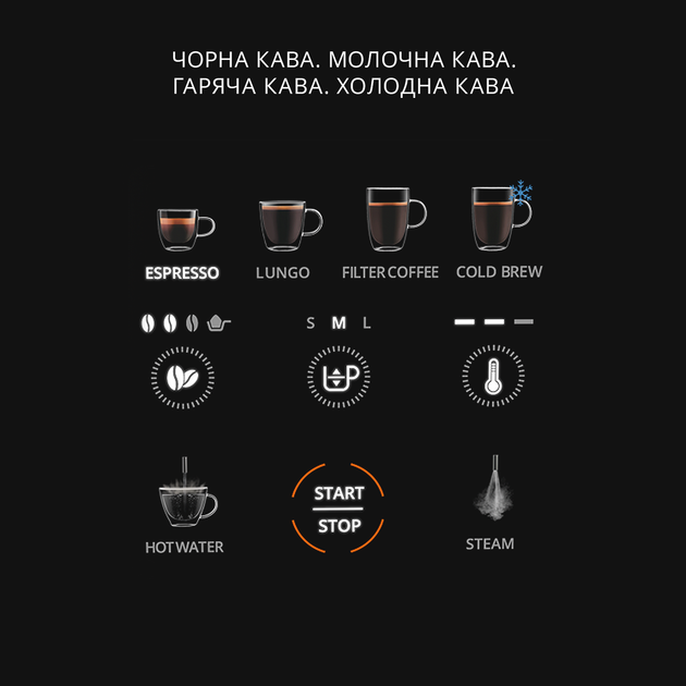Кофемашина KRUPS SLIM Coffee Crush Experience SA403BE0 milk - изображение 4