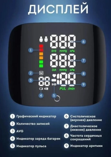 Автоматический тонометр для запястья, Аппарат для измерения давления со встроенным аккумулятором 52698/98 - изображение 4