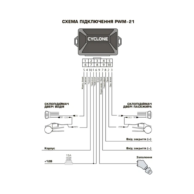 Інтерфейс склопідіймача CYCLONE PWM-21 - зображення 3