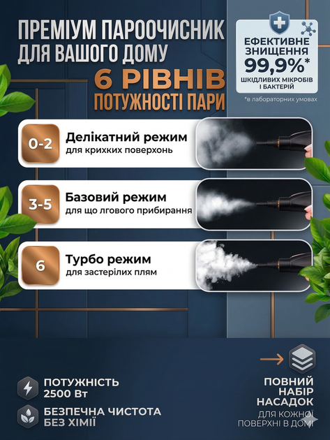 Многофункциональный портативный пароочиститель Power Steam 2500 - Фото 3 Многофункциональный портативный пароочиститель Power Steam 2500 - изображение 3