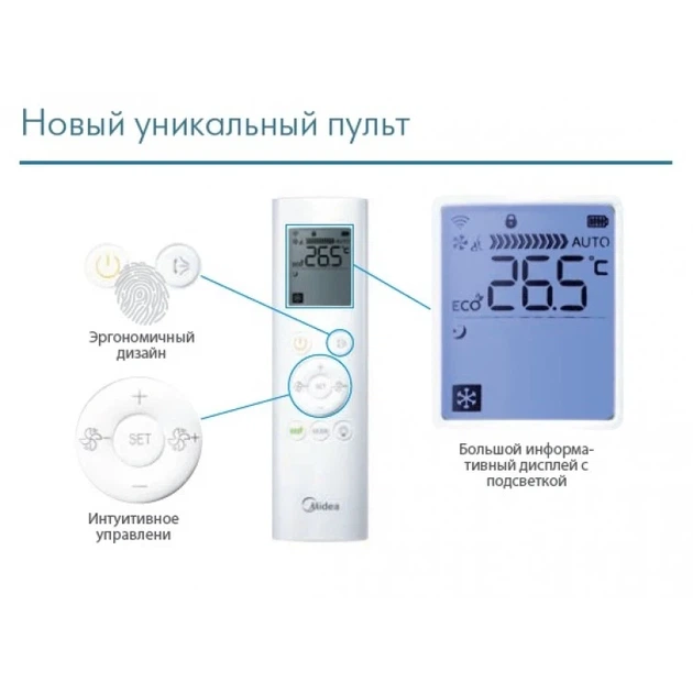 Кондиционер Midea FA-12N8D6-I/FA-12N8D6-O -25 С до 40м2 А+++ - изображение 5