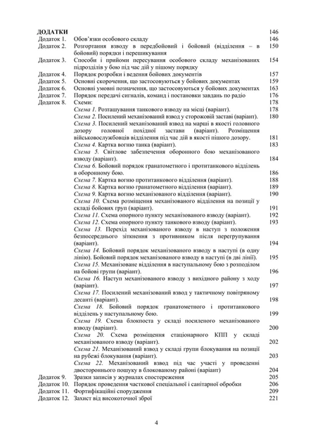 Боевой Управления Механизированных и танковых войсках сухопутных войсках Оружейных Сил Украины. Часть 3 (Взвод, отделение, экипаж) - изображение 3