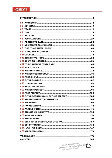 Книга «English Grammar Practice». Автор - Артем Редванський - Фото 2 Книга «English Grammar Practice». Автор - Артем Редванський - изображение 2