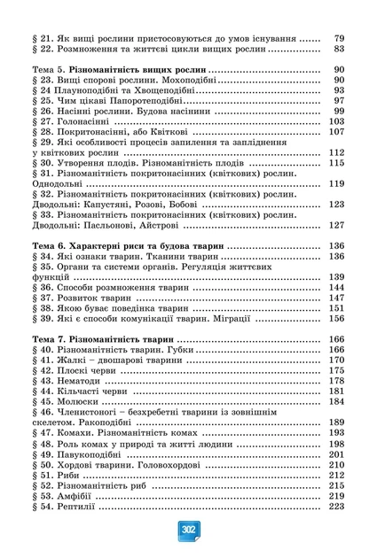 Книга «Біологія. 7 клас». Автор - Людмила Юрченко - изображение 3