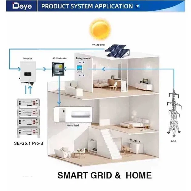 Акумуляторна батарея Deye SE-G5.1 Pro-B LV 51.2V 100Ah 5.12kWh - зображення 2