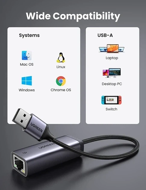 USB 3.0 Ethernet адаптер Gigabit 1000 Мбит/с AX88179, USB to RJ45 сетевая клетка для ноутбука и ПК Ugreen - Фото 2 USB 3.0 Ethernet адаптер Gigabit 1000 Мбит/с AX88179, USB to RJ45 сетевая клетка для ноутбука и ПК Ugreen - изображение 2