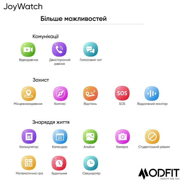 Наручний годинник Modfit JoyWatch Blue - Фото 10 Наручний годинник Modfit JoyWatch Blue - изображение 10