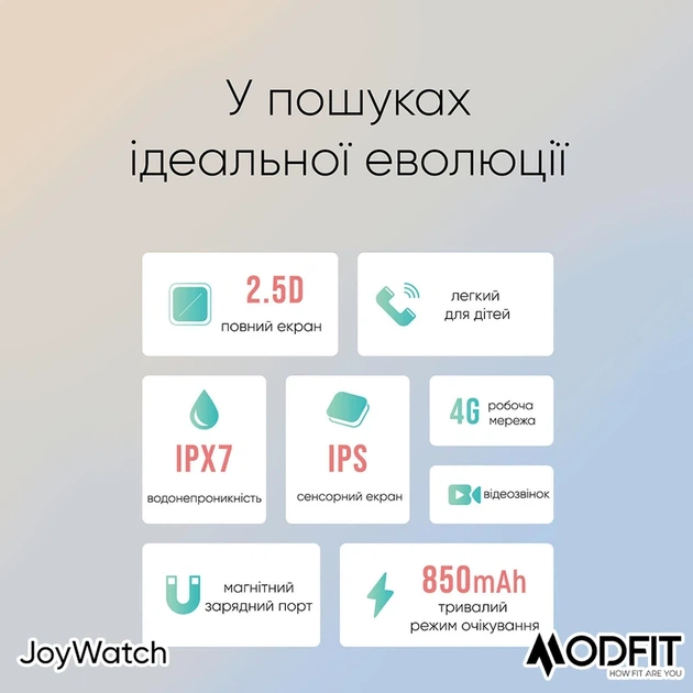 Наручний годинник Modfit JoyWatch Blue - Фото 15 Наручний годинник Modfit JoyWatch Blue - изображение 15