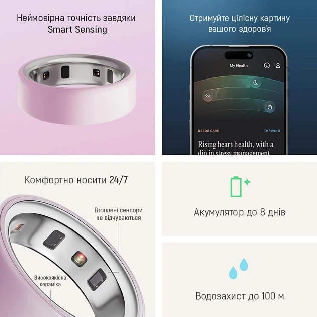 Смарт-кільце Oura Ring 4 Ceramic Petal Size 12 (JZ90-57459-12) - зображення 5