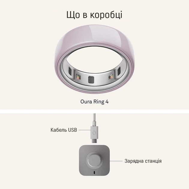 Смарт-кільце Oura Ring 4 Ceramic Petal Size 12 (JZ90-57459-12) - зображення 8