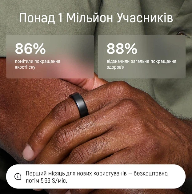 Смарт-кільце Oura Ring 4 Stealth Size 8 (JZ90-54218-08) - изображение 7