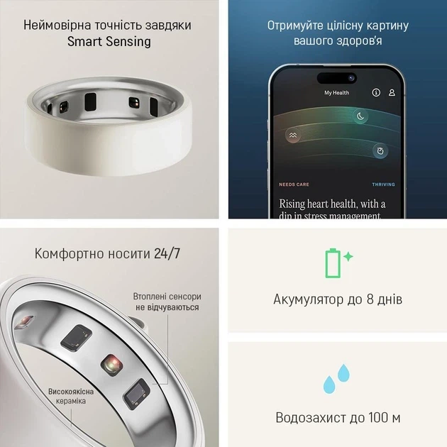 Смарт-кільце Oura Ring 4 Ceramic Cloud Size 10 (JZ90-57460-10) - изображение 5
