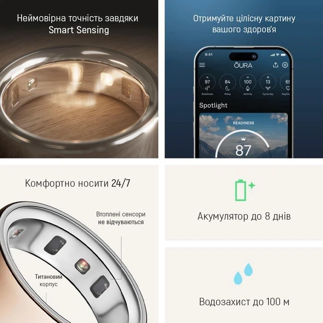 Смарт-кільце Oura Ring 4 Rose Gold Size 12 (JZ90-54219-12) - изображение 4