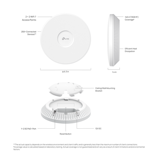 Точка доступу TP-LINK EAP723 BE3600 1x2.5GE, PoE, Passive PoE - изображение 9