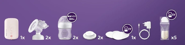 Електричний молоковідсмоктувач Philips Avent Duo NaturalMotion 2x125 мл (8720689021852) - зображення 5