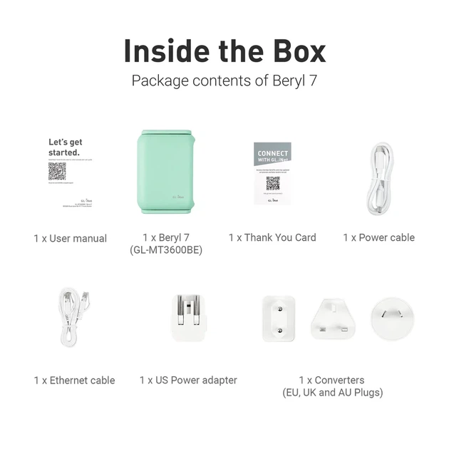 Wi-Fi 7 роутер Beryl 7 (GL-MT3600BE) - зображення 7