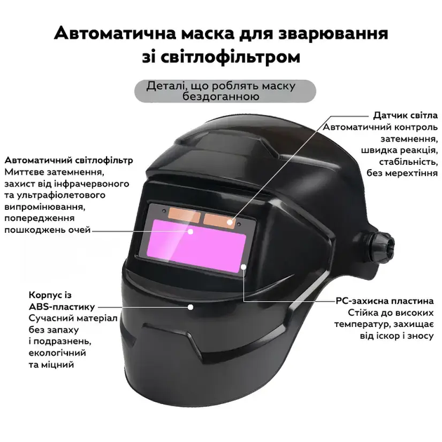 Сварочная маска Хамелеон / Маска для сварки с автозатемнением SF-31 - изображение 4