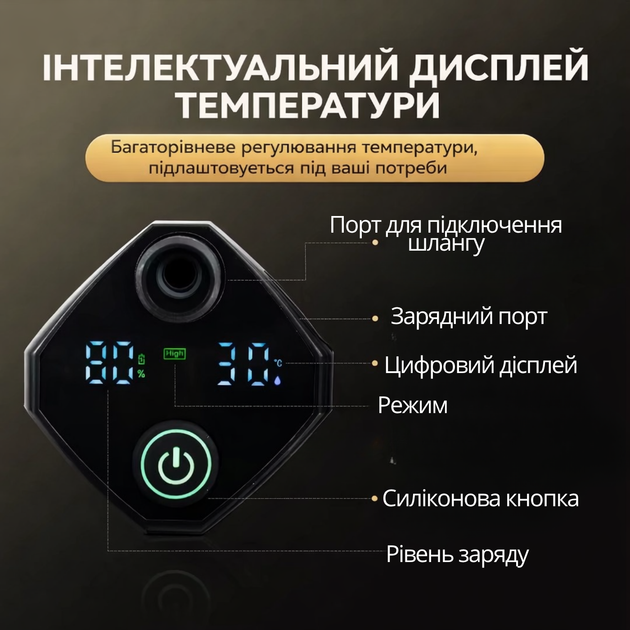 Душ портативный помповый с аккумулятором 6000 мАч и дисплеем полевой кемпинговый переносной туристический длина 2м, черный ESH-6000_black - изображение 9