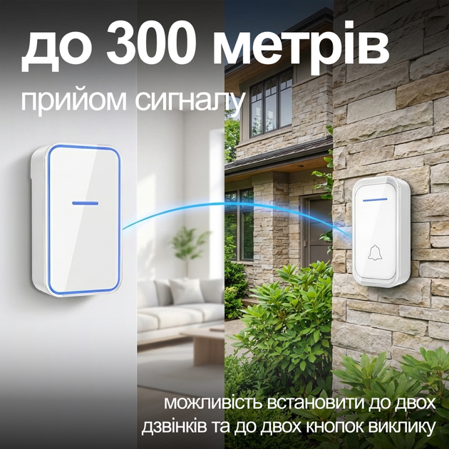 Бездротовий дверний дзвінок Digital Lion WDB-02, 38 мелодій, до 300 м, Білий (7487) - Фото 3 Бездротовий дверний дзвінок Digital Lion WDB-02, 38 мелодій, до 300 м, Білий (7487) - зображення 3