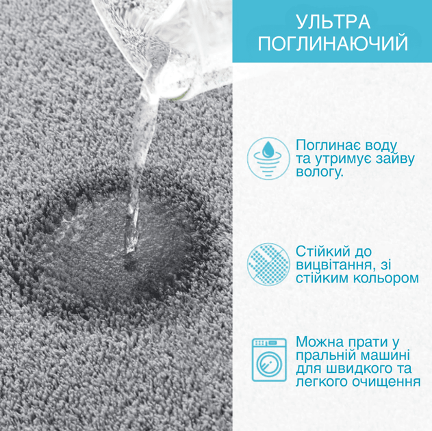 Килимок у ванну GTM Room Mat Набір 3в1 антиковзаючий килимок для ванної кімнати для туалету - зображення 4