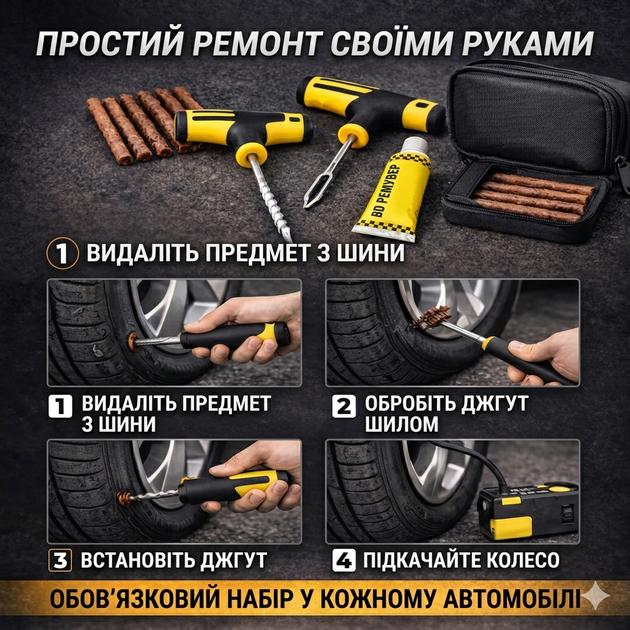 Ремонтный набор для бескамерных шин (дорожная аптечка для колес) со жгутами клеем и инструментами в кейсе - изображение 3
