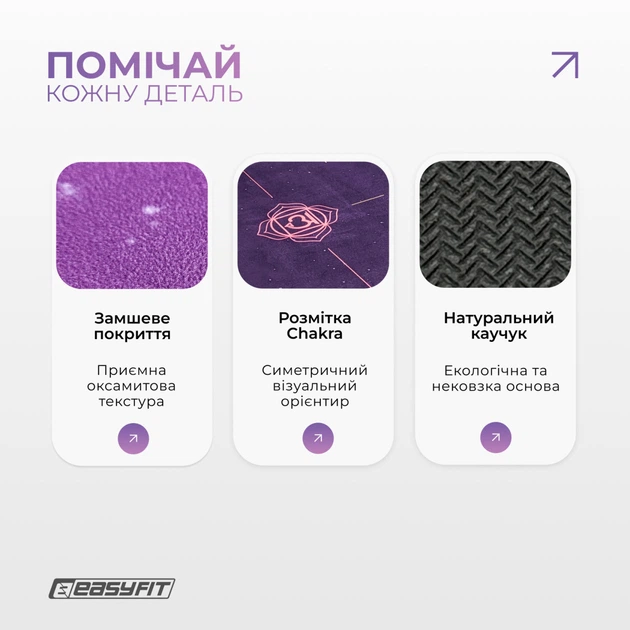 Килимок для йоги EasyFit Chakra Flow (замша-каучук) - зображення 4