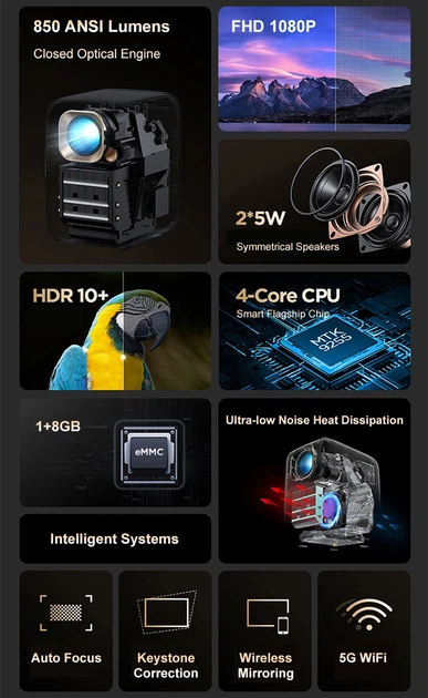 Проєктор LENOVO T100, 850 ANSI, HDR10+, Auto focus, 2*5W speaker, Support 4K - зображення 11