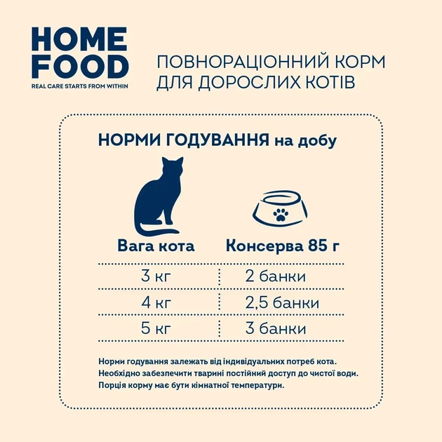 Повнораціонний консервований корм HOME FOOD для дорослих котів з говядиною та лососем у желе, 85 г - зображення 4