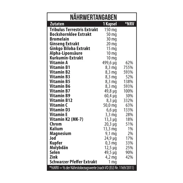 Вітаміни для чоловіків Vitamins for MEN MST 90 капсул - зображення 4