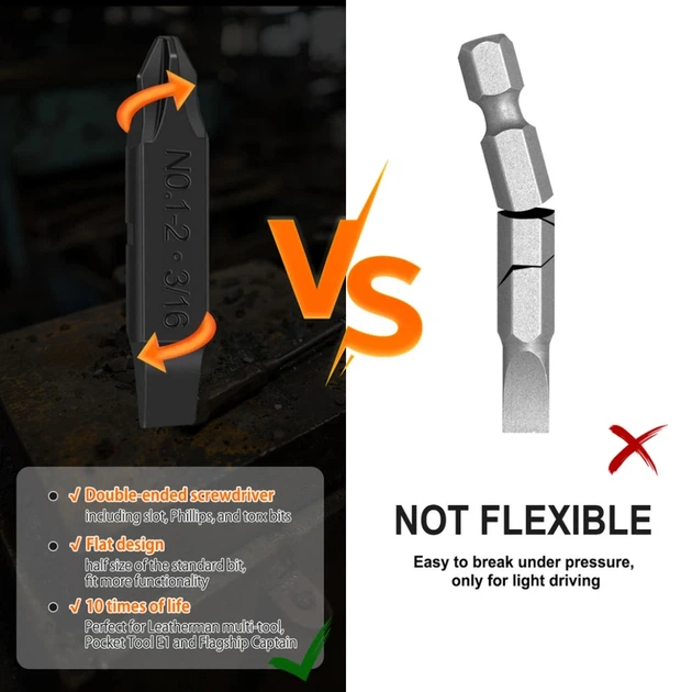 Набір біт для мультитулів NexTool Flagship Captain та Pocket tool - изображение 3