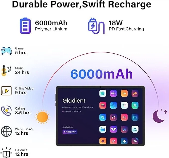 Планшет 10.1" GOTOWOD TabletPad 8+11/256 ГБ Android 14 6000 mAh Черно-серый Б/В - изображение 7