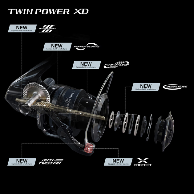 Катушка Shimano 25 Twin Power XD 4000PG 10+1BB - изображение 6